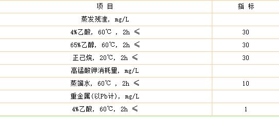 食品級環(huán)氧樹脂膠水哪里有，衛(wèi)生要求有哪些?