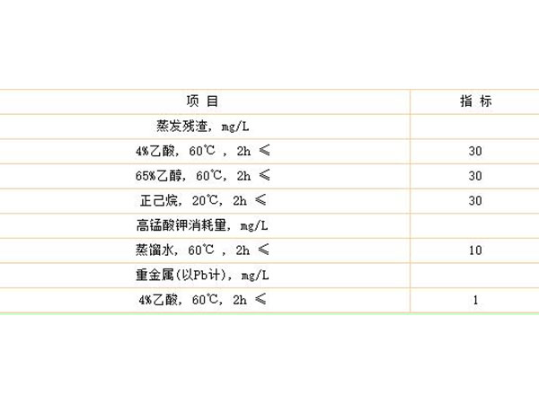食品級(jí)環(huán)氧樹脂膠水，衛(wèi)生要求有哪些?